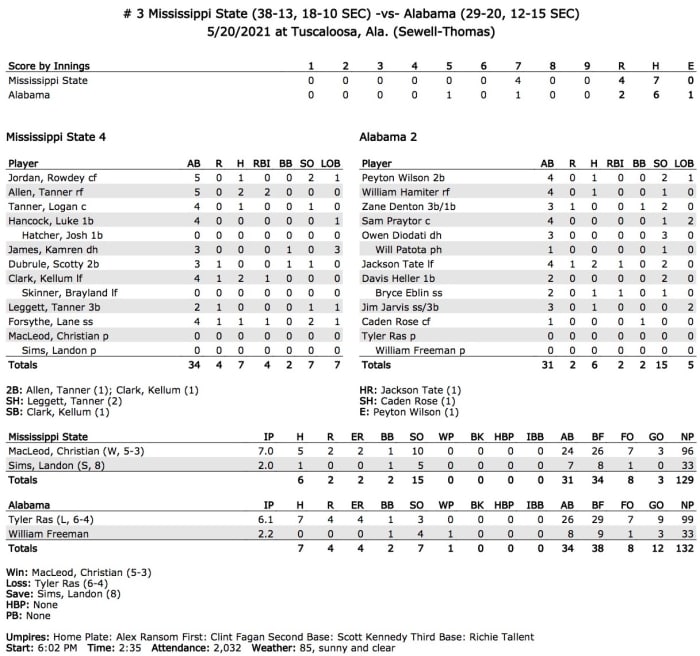 20210520091020-GAME51